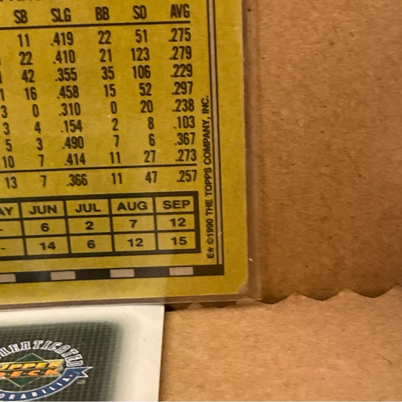 1990 Topps Baseball Card #692 Sammy Sosa Chicago White Sox- w/ DOB ERROR Rookie - Picture 6 of 10